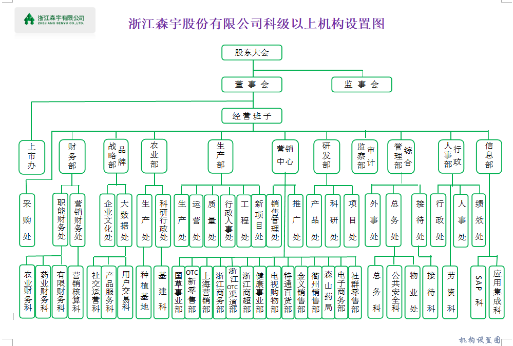 众赢国际