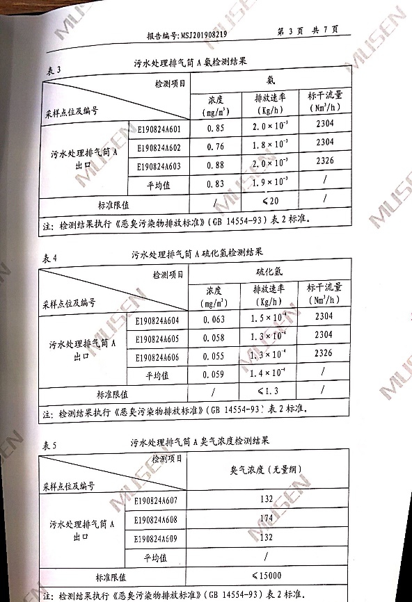 众赢国际