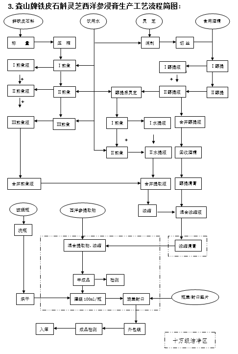 众赢国际