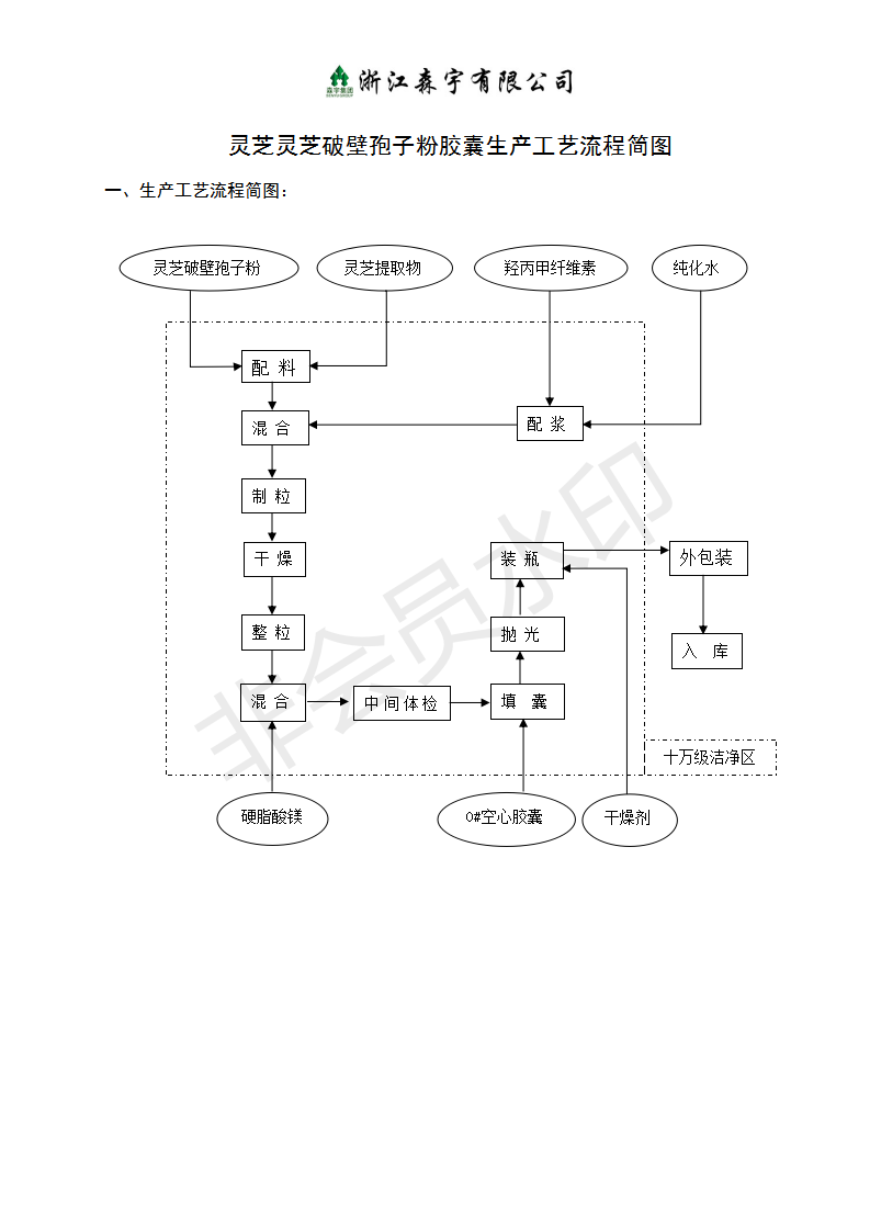 众赢国际