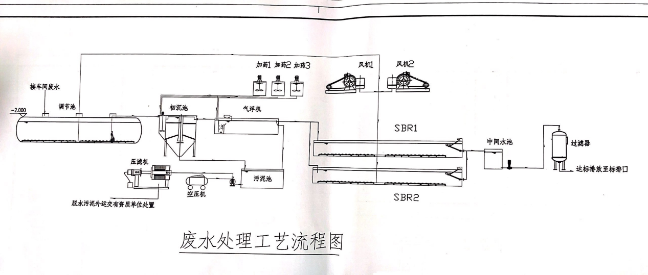 众赢国际